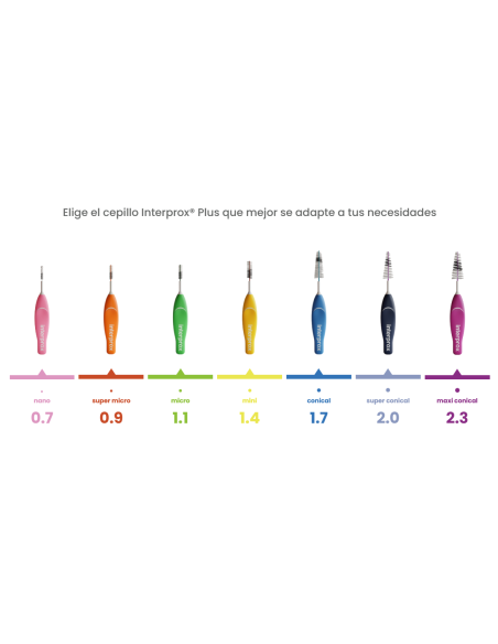 Interprox Cepillo Interdental Super Micro 0.9 mm 6 unidades
