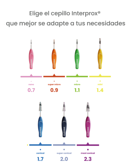 Interprox Cepillo Interdental Conical 1.7 mm 6 unidades