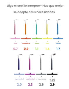 Interprox Plus Cepillo Interdental Mini 1.4 mm 10 unidades 2