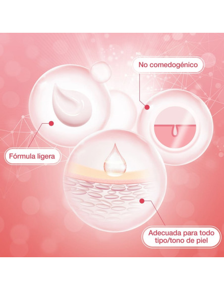 Neutrogena Bright Boost Gel Crema 50 ml + Sérum 30 ml