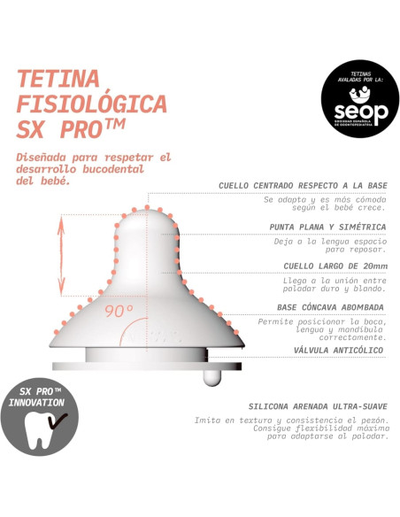 Suavinex Biberón Tetina Fisiológica SX Pro de Silicona Flujo Denso +6m 360 ml