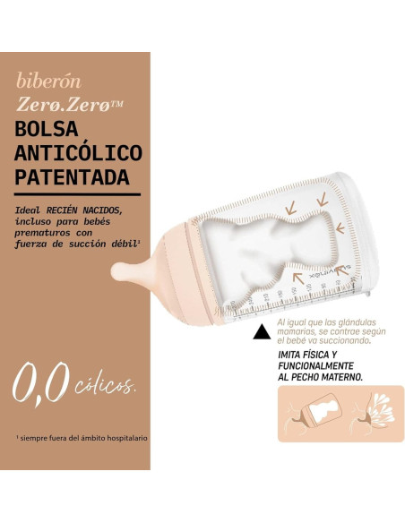 Suavinex Zero.Zero Biberón Anticólico Tetina Silicona 180 ml Flujo Lento +0 meses