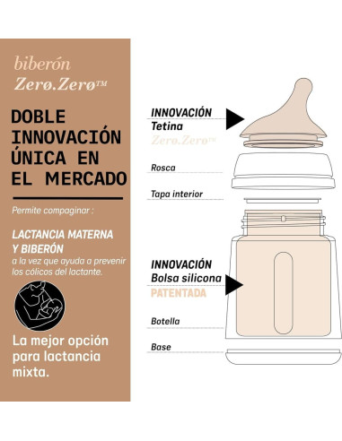 Suavinex Zero.Zero Biberón Anticólico Tetina...