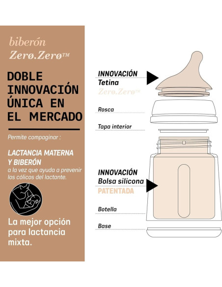 Suavinex Zero.Zero Biberón Anticólico Tetina Silicona 180 ml Flujo Lento +0 meses
