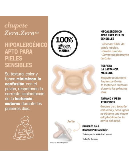 Suavinex Zero.Zero Chupete Recién Nacido Tetina Silicona SX Pro Fisiológica -2 a +2 meses