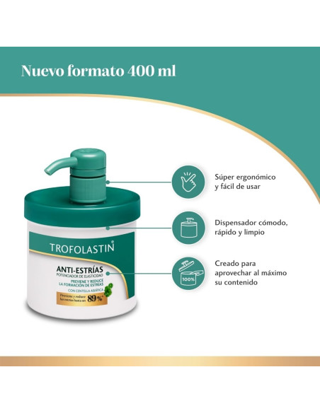 Trofolastin Crema Anti-Estrías Potenciador de Elasticidad 400 ml