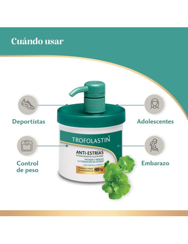 Trofolastin Crema Anti-Estrías Potenciador de...