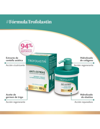 Trofolastin Crema Anti-Estrías Potenciador de...