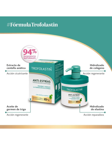 Trofolastin Crema Anti-Estrías Potenciador de Elasticidad 400 ml