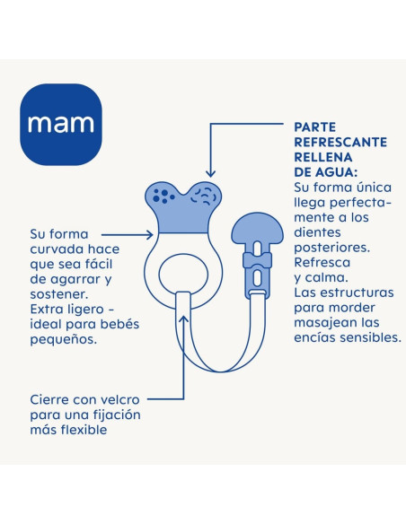 Mam Mini Cooler & Clip Mordedor Color Rosa