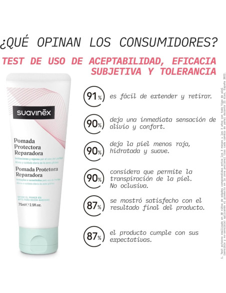 Suavinex Pomada Protectora Reparadora +0m - 75 ml