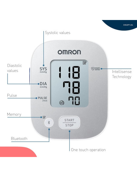 Omron M2 Basic Tensiómetro Digital de Brazo