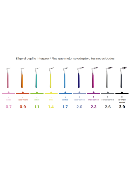 Interprox Plus Cepillo Interdental Super Conical 2.0 mm 4 unidades