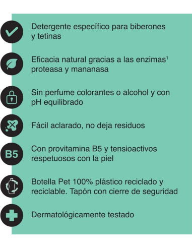 Suavinex Detergente Biberones y Tetinas 750 ml