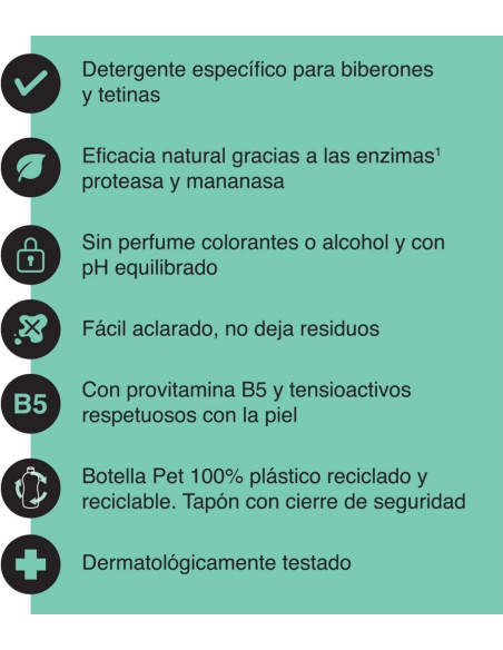 Suavinex Detergente Biberones y Tetinas 750 ml