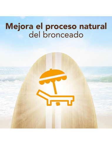 Piz Buin Tan & Protect Aceite Solar en Spray...