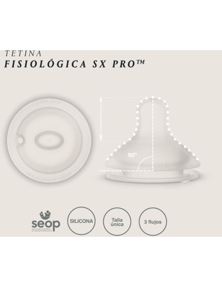 Suavinex Biberón Premium Bonhomía Tetina Fisiológica SX Pro de Silicona Flujo Denso +6m 360 ml