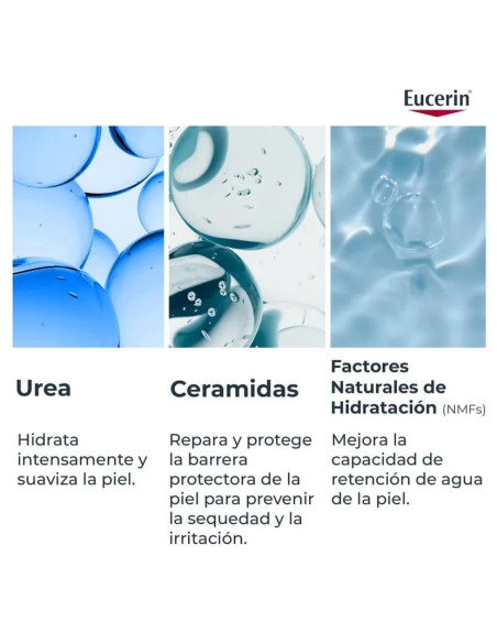 Eucerin UreaRepair Plus Loción 10% Urea 400 ml