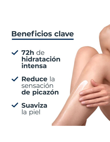 Eucerin UreaRepair Plus Loción Hidratante...