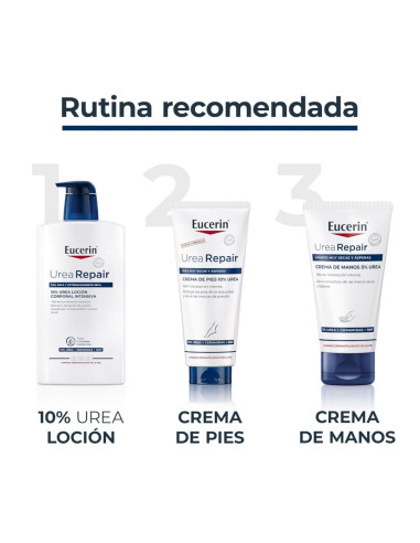 Eucerin UreaRepair Plus Loción Hidratante...