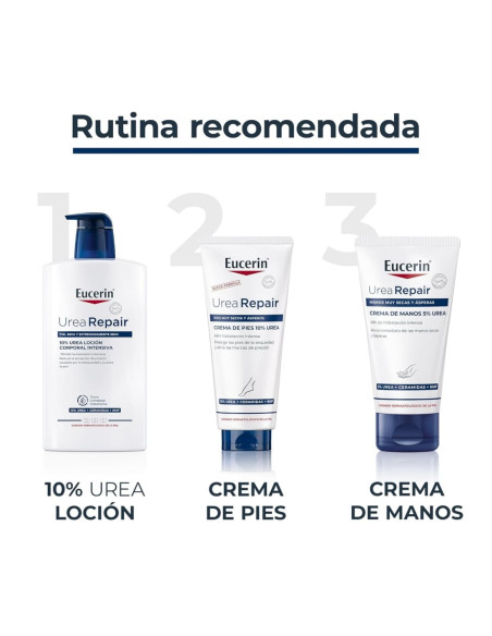 Eucerin UreaRepair Plus Loción Hidratante Intensiva 10% Urea 1000 ml