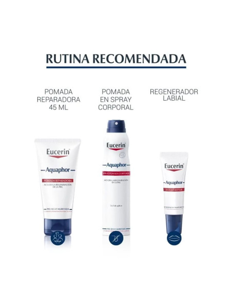 Eucerin Aquaphor Pomada Reparadora Piel Seca y Agrietada 80 g
