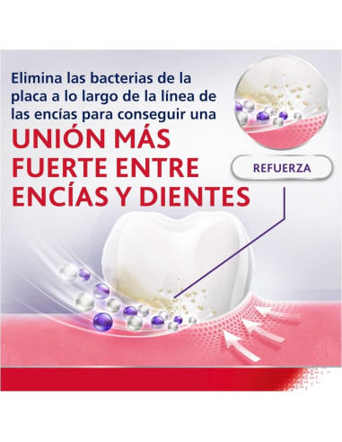 Parodontax Colutorio Refuerza y Protege las...
