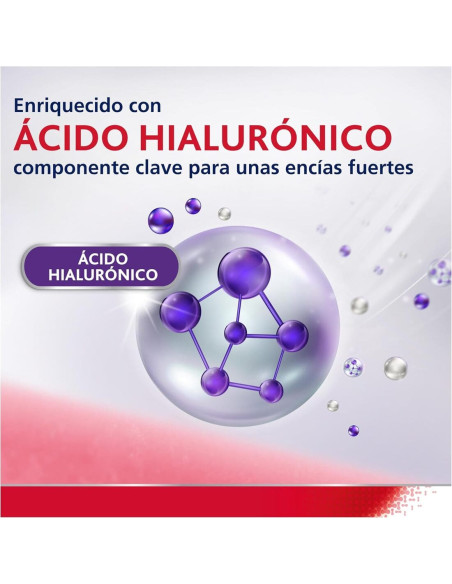 Parodontax Colutorio Refuerza y Protege las Encías con Ácido Hialurónico Sabor Menta Fresca 500 ml
