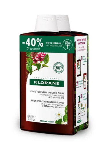 Klorane Duplo Champú Anticaída Fortificante y...