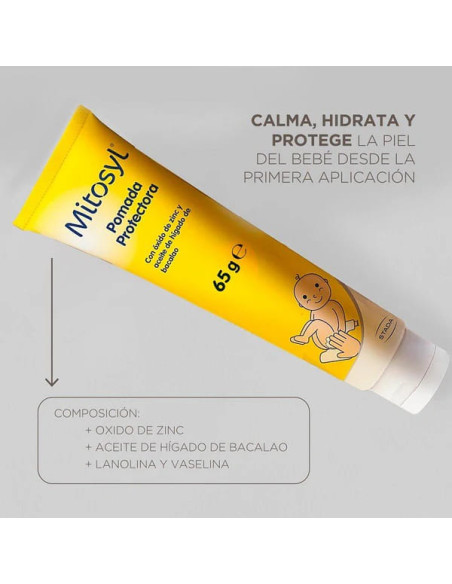 Mitosyl Pomada Protectora Duplo 2x65 g 40% Descuento 2ª Unidad